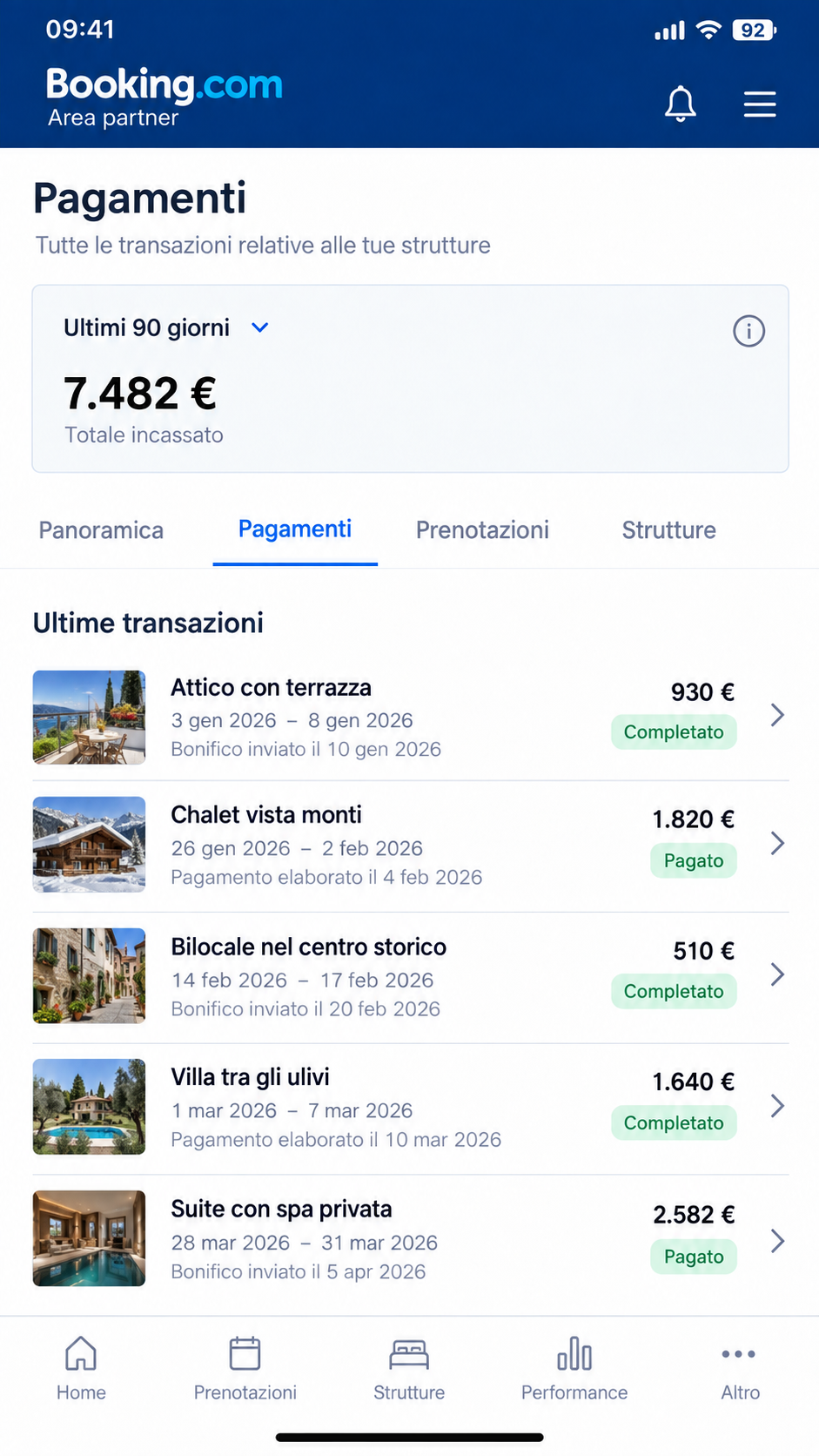 Pagamenti e prenotazioni Booking