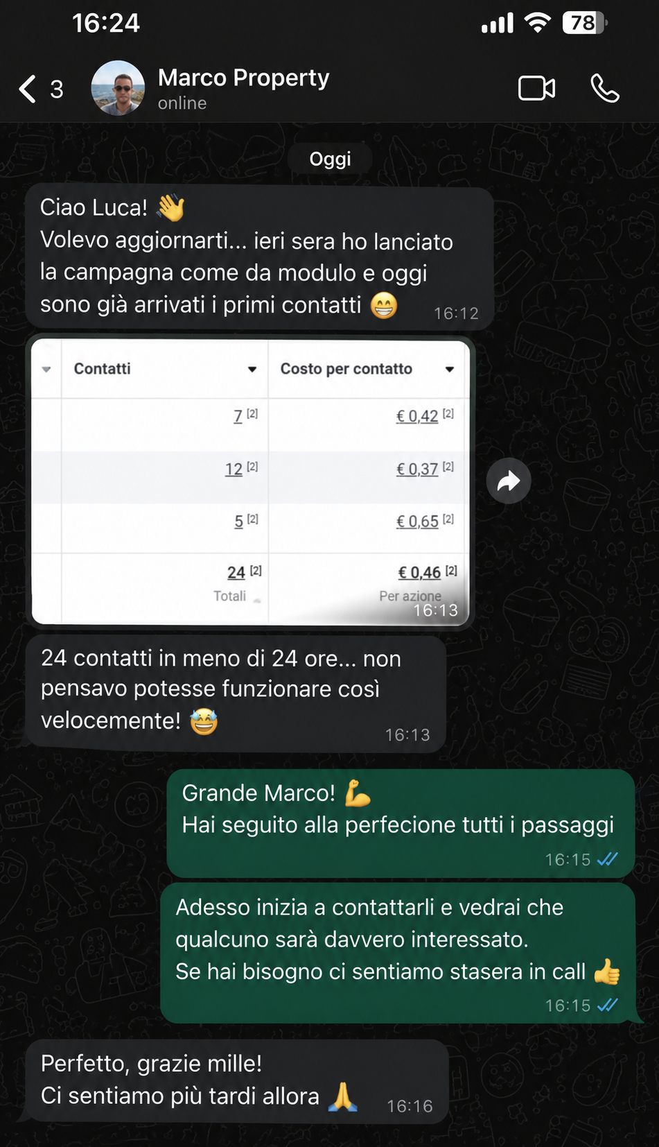 Testimonianza Marco PropertyHub Academy