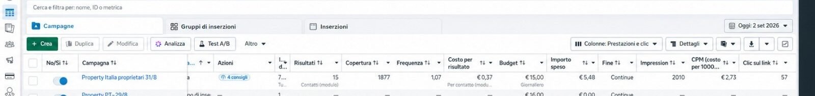 Risultati acquisizione proprietari primo giorno di un corsista PropertyHub