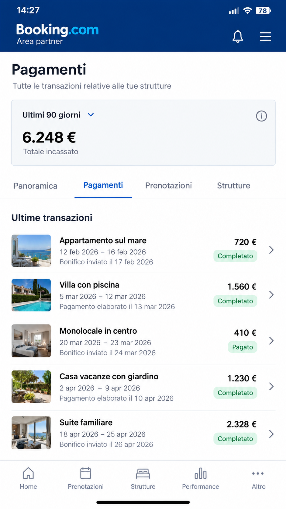Pagamenti e prenotazioni Booking